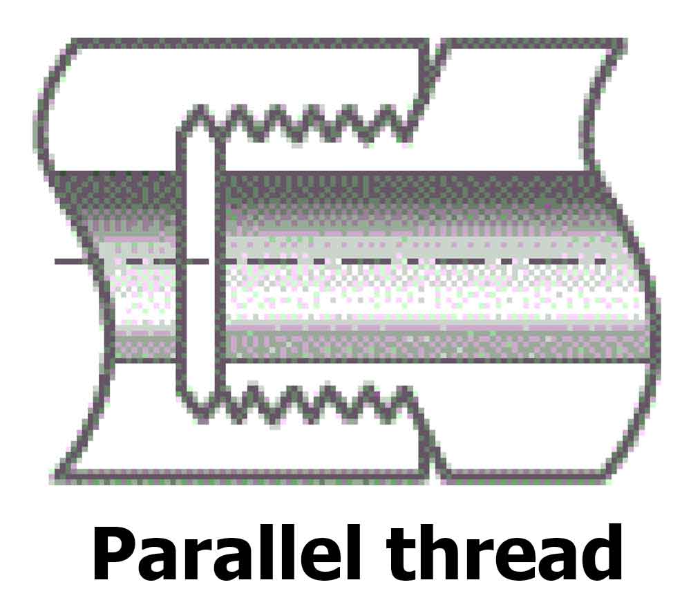 blog.valve-connection.Parallel thread1
