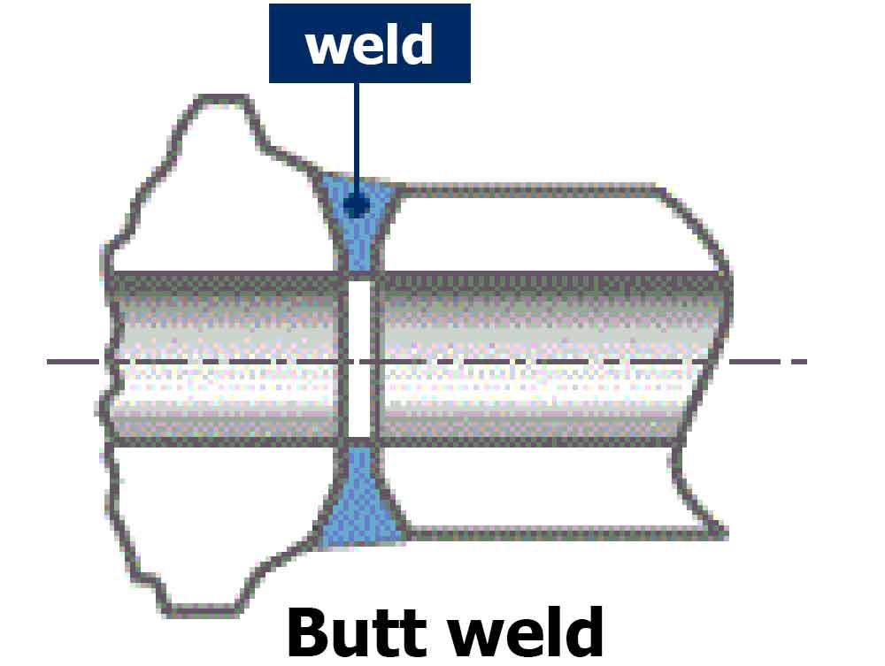 blog.valve-connection.butt weld1