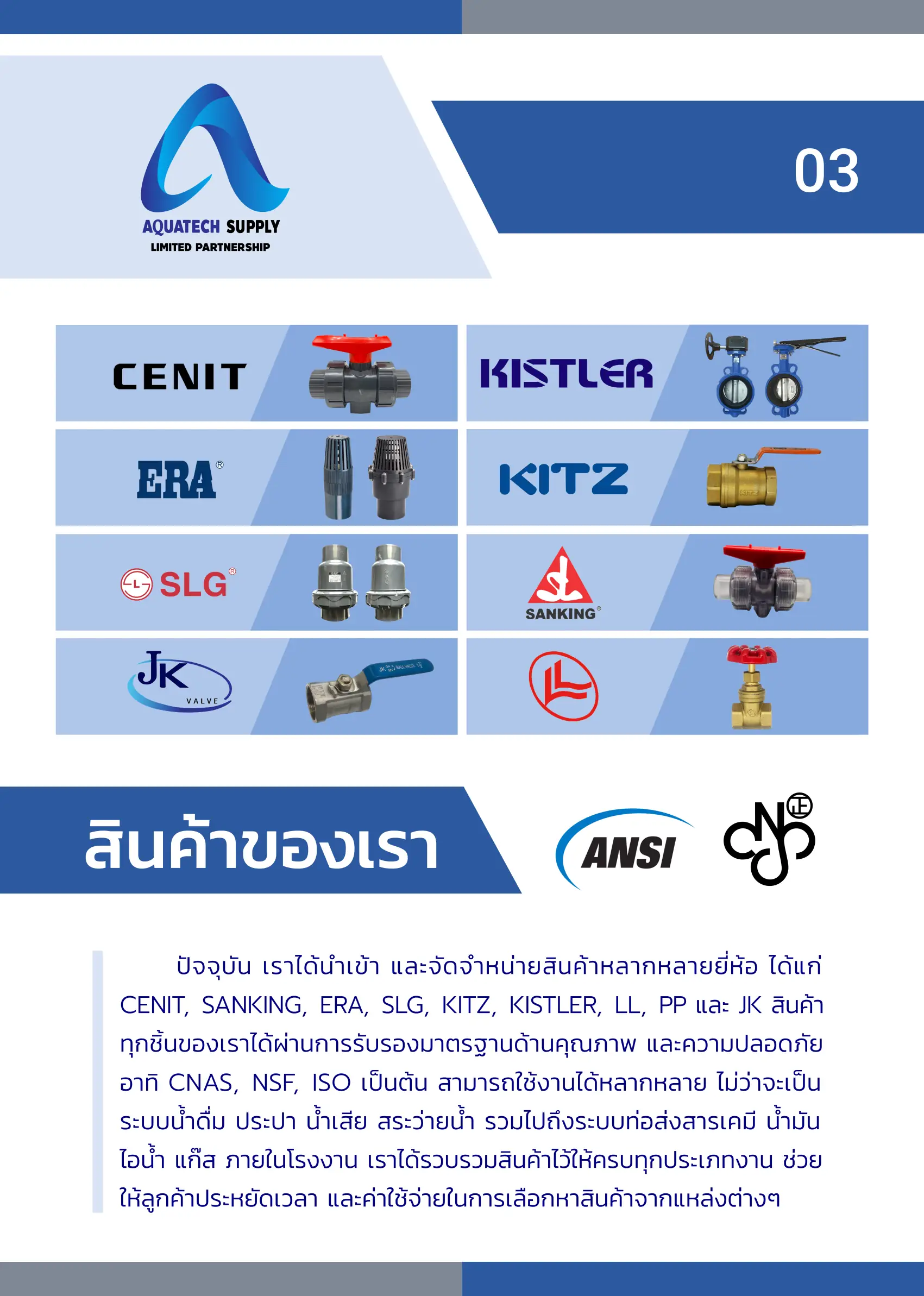 Profile AQT-03